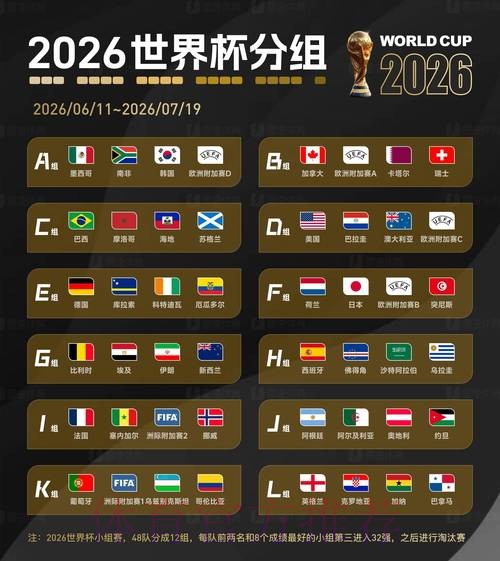 2026世界杯盘口推荐最新网址