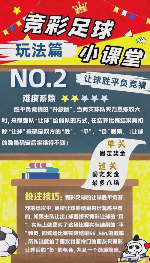 世界杯投注在线最佳策略指南 世界杯投注在线最佳策略指南